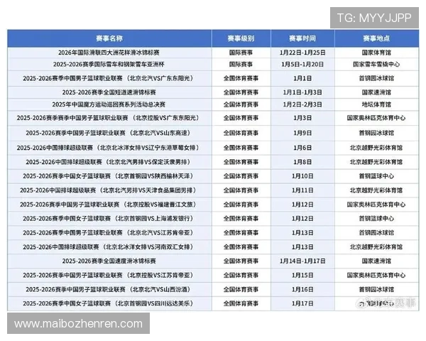 爱游戏体育登录账号注册流程详解帮助新手快速完成注册无忧进入精彩赛事