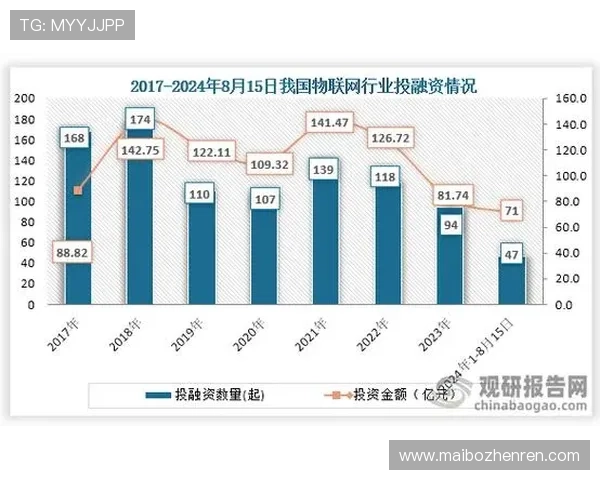 深入解析ag真人是什么公司以及其在行业中的竞争优势和未来发展前景