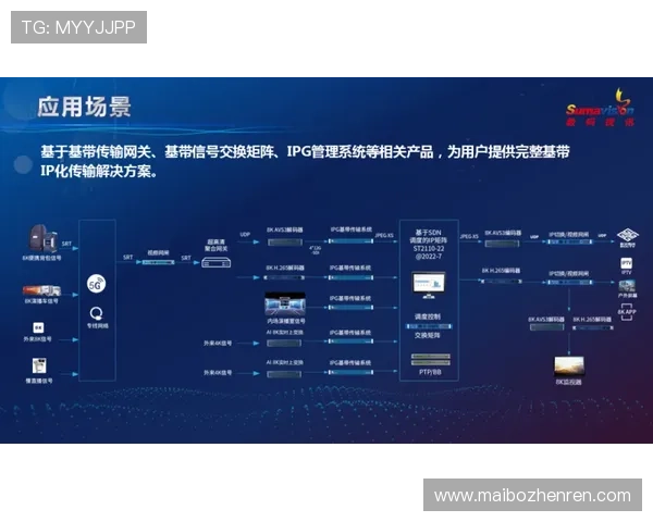 实用AG视讯技巧分享让你在游戏中轻松实现盈利目标